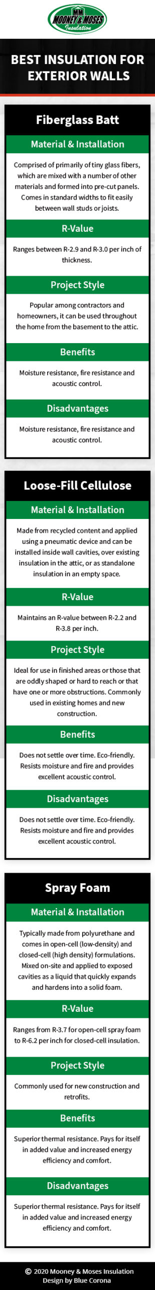 Infographic explaining best insulation for exterior walls.